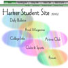 Harker Student Site